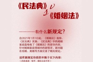 新的婚姻法2025