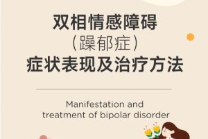 你能分享一些双相情感障碍的成功康复案例吗