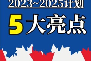 2025年复婚新规定有哪些亮点