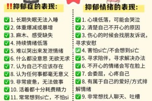 如何区分正常情绪低落和需要医疗帮助的严重抑郁