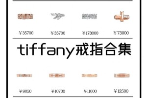 Tiffany戒指尺寸对照表