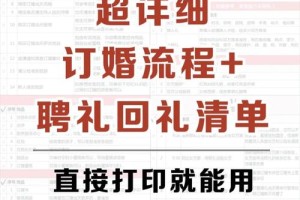 订婚男方应该如何准备聘金和聘礼