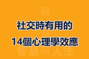 情感障碍患者如何在社交场合中保持冷静