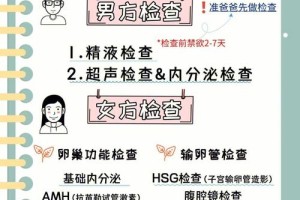 结婚半年没怀孕应该去医院检查哪些项目