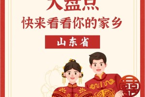 现在的阜新结婚风俗和以前有什么不同