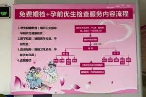 婚检不合格会影响婚后生活吗