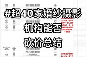 订婚纱照怎么砍价 婚纱照砍价技巧