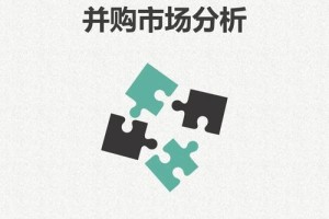 你能帮我分析一下这个主题的市场趋势吗