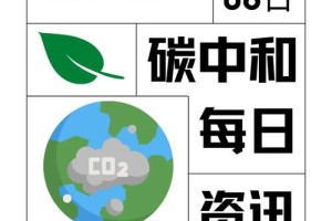 2025年3月6日适合做什么