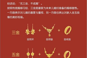 结婚五金的保养方法有哪些