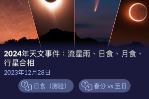 2024年3月21日的星象对婚姻有什么影响