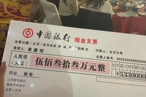 福州彩礼的增长趋势如何