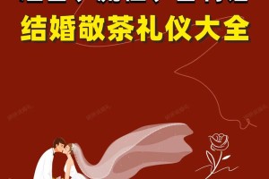 给我提供一些婚礼敬茶的开场白