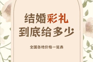 无锡结婚彩礼的增长趋势如何