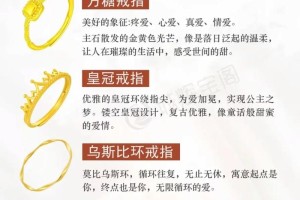 金戒指有什么特别的含义吗