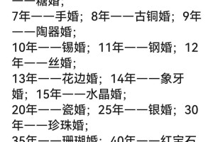 有没有特别适合结婚的年份