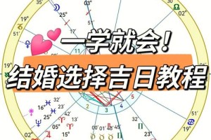 如何挑选自己心仪的结婚吉日