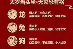 属羊的人在2025年应该如何处理婚姻中的矛盾和冲突