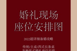 结婚只有2个朋友参加，该怎么安排他们的座位呢