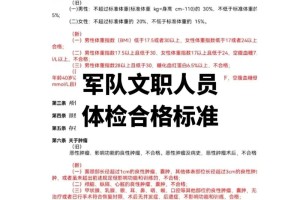 如何确保军官的行为符合军队的规范