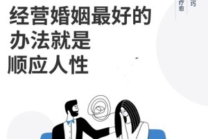 你觉得经营婚姻最重要的是什么