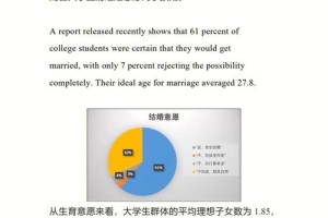 大学生结婚的利与弊