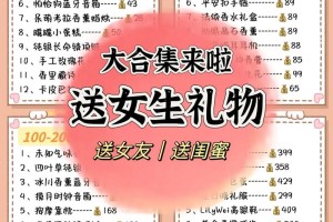 给我一些送女生的创意礼物清单