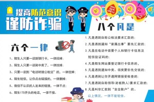 有没有什么方法可以提高反诈意识