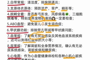 孕前检查有哪些隐藏的费用可能会让我措手不及