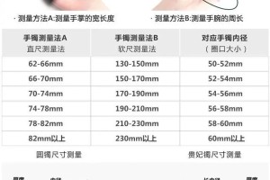 如何正确选择合适的手镯尺寸