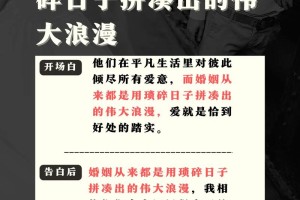 抖音婚礼上应该怎么说才能显得既浪漫又不失幽默