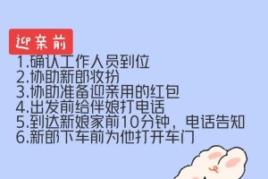 伴郎伴娘应该怎么配合婚礼的流程呢