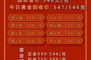 黄金首饰价格会不会因为节日而上涨