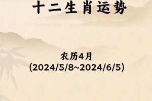 2024年农历十月十二日为什么不适合结婚