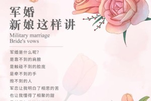 给军人婚礼的贺词加点文艺范