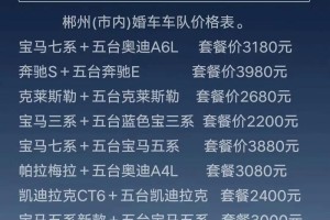 婚庆租车服务中，有哪些附加项目可能会增加总花费