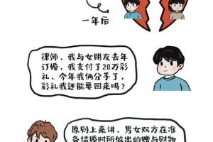 给了彩礼又悔婚，这算不算诈骗啊