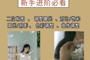 给我推荐一些适合初学者的修片教程