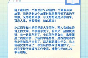 婚前买房写两个人的名字会不会被认为是赠与