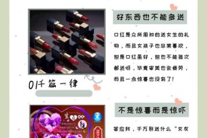 去女方家送礼物有没有什么禁忌或者讲究