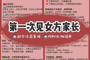 第一次见女方家长应该注意哪些礼仪和行为举止