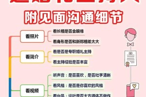 举办婚礼时，如何选择一个合适的婚礼主持人