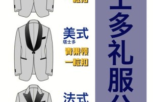 新郎礼服品牌怎么选择