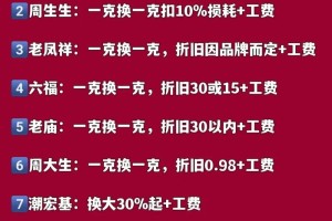 银行购买黄金有哪些需要注意的事项