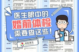 婚检时应该如何向医生表达自己的健康状况