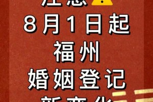 2025年婚姻登记有哪些新变化