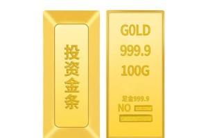 足金999作为投资品有哪些潜在风险