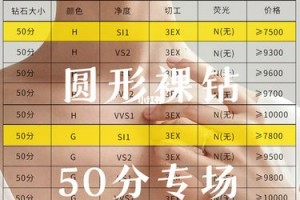 50分裸钻一般能卖多少钱