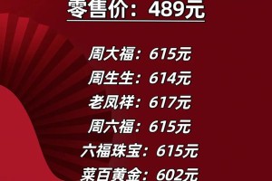 周大福黄金价格怎么样