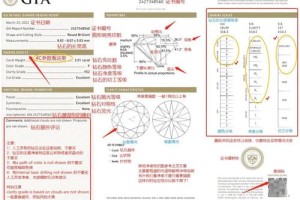 查询钻石证书时，应该注意哪些安全问题